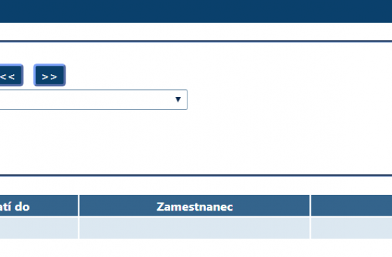 Zoznam objednaných benefitov